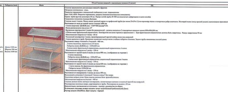 Завод по производству торговых стеллажей